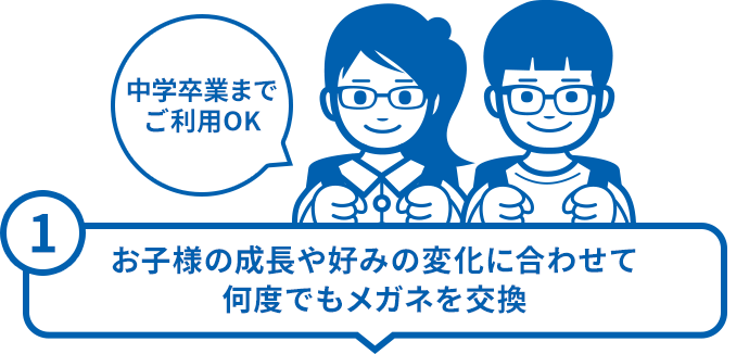 NINAL(ニナル) 定額制メガネコーデ&かけかえサービス｜メガネの