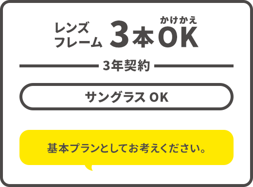 レンズ フレーム 3本かけかえOK 3年契約 サングラスOK 基本プランとしてお考えください。