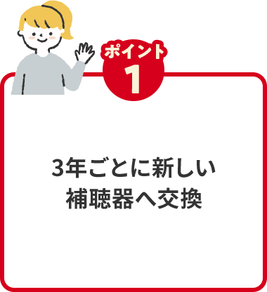 ポイント1 3年ごとに新しい補聴器へ交換