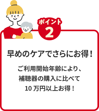 ポイント2 早めのケアでさらにお得！ ご利用開始年齢により、補聴器の購入に比べて10万円以上お得!